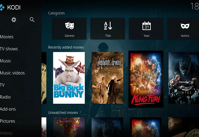 Upcoming Kodi IPTV Features in 2024: What to Expect