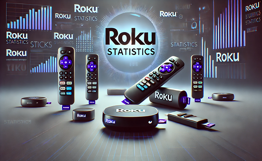 Integrating IPTV with Roku for a Comprehensive TV Solution